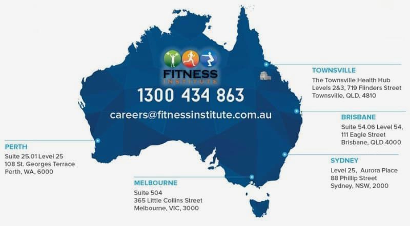 Fitness Institute Australian Office
